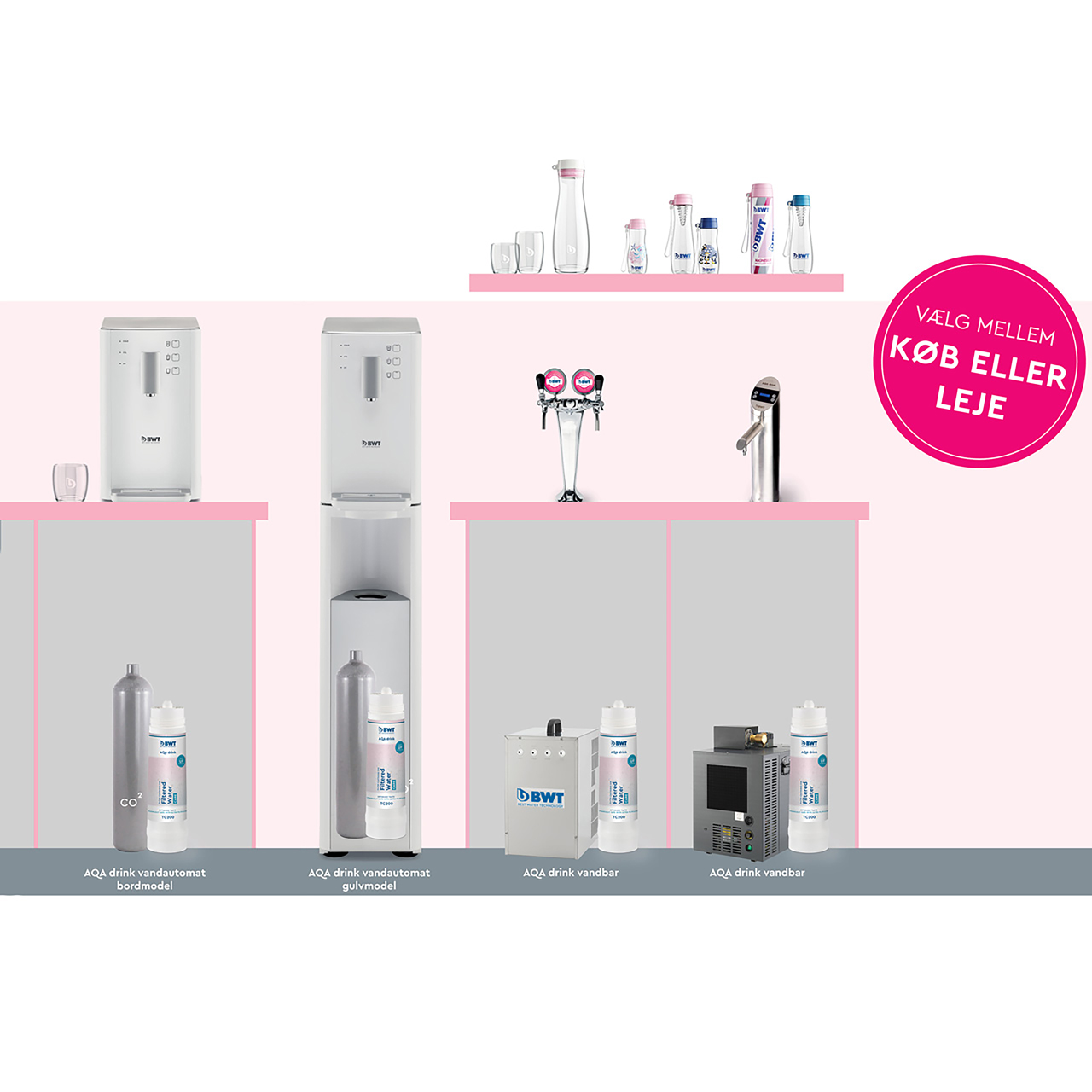 AQA-drink-produkter-grafik AQA-drink-produkter-grafik