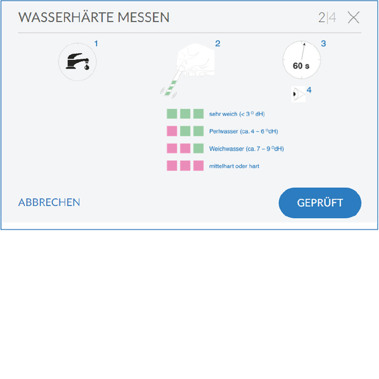Wasserhärte messen klein