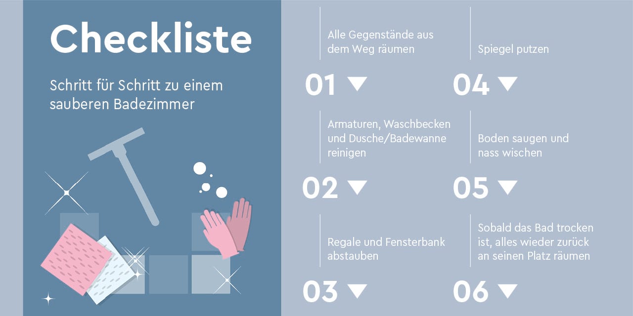 Checkliste Frühjahrsputz